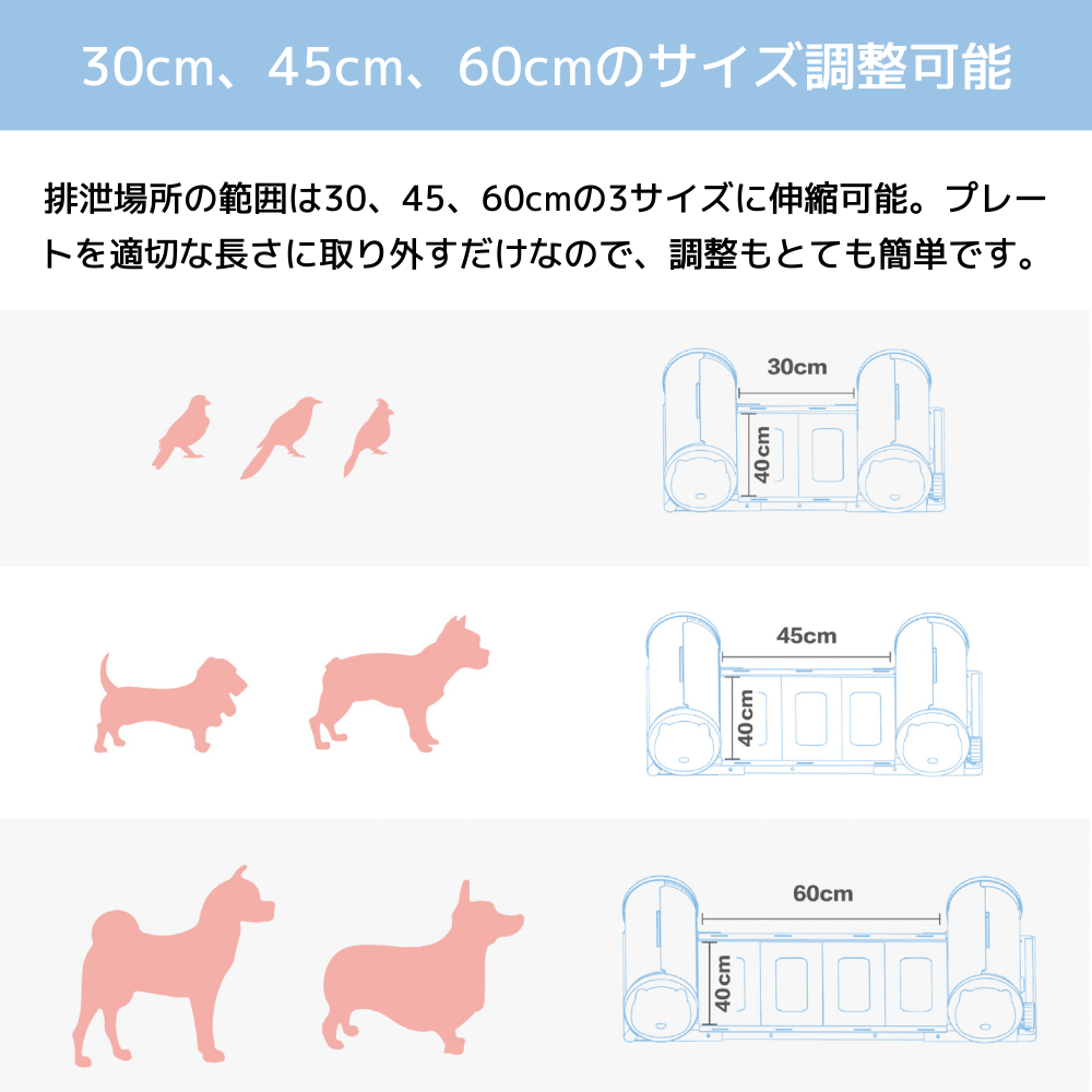 フンを３秒でスピード処理！臭わないトイレトレーPOOPOUT – 南のアイデア工房