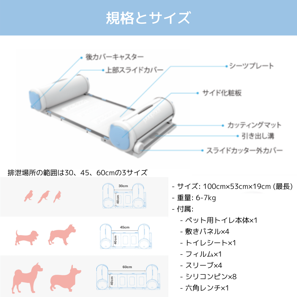 フンを３秒でスピード処理！臭わないトイレトレーPOOPOUT – 南のアイデア工房