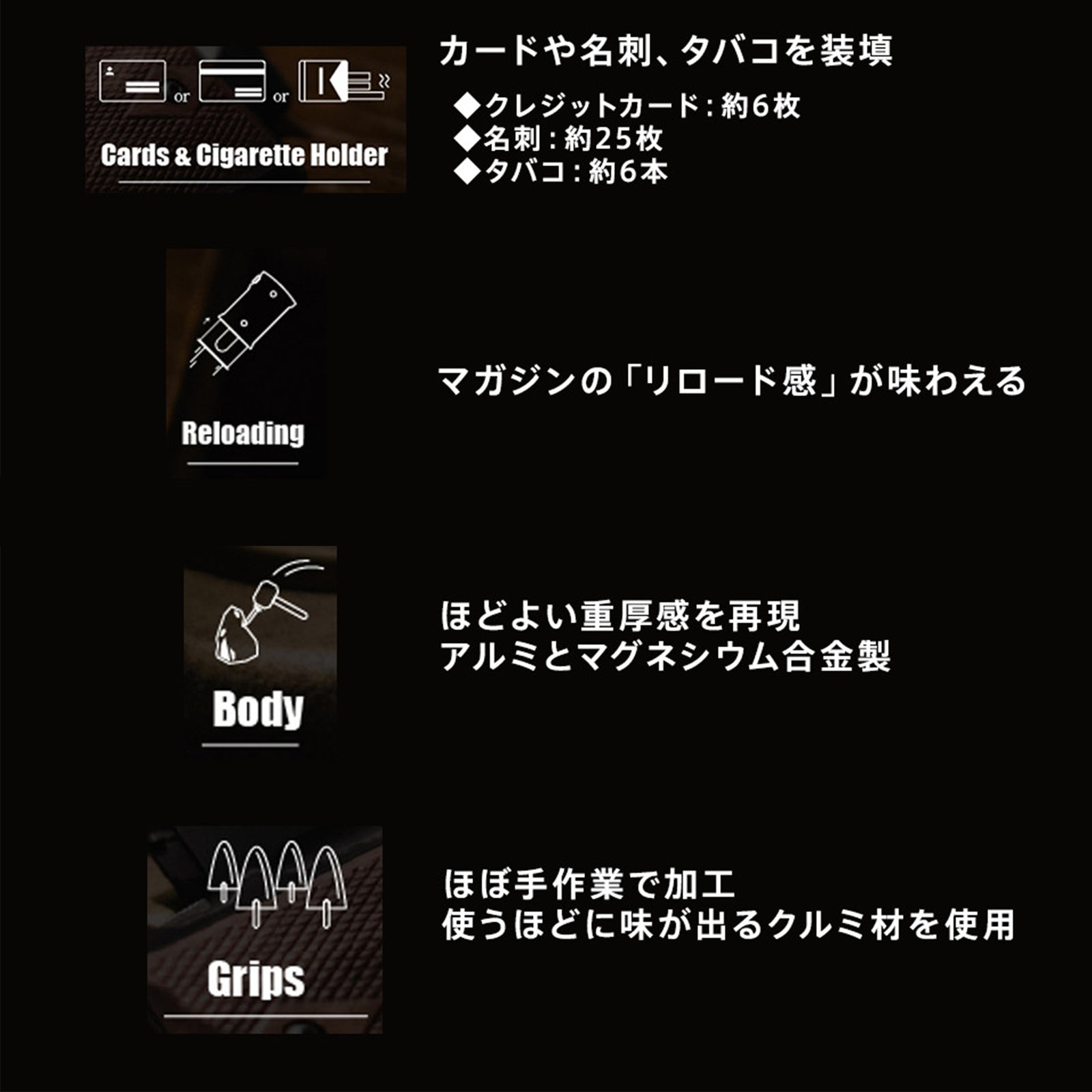 M1911H名刺ケース。ハンドガンの原点「ガバメント」への敬意から